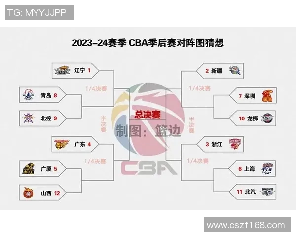 域堡与赫尔辛格的对决分析及比赛前瞻展望 域堡与赫尔辛格的对决分析及比赛前瞻展望