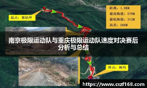 南京极限运动队与重庆极限运动队速度对决赛后分析与总结
