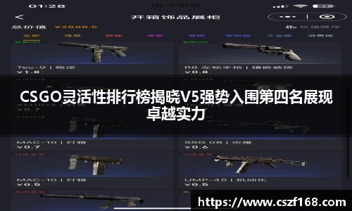 CSGO灵活性排行榜揭晓V5强势入围第四名展现卓越实力