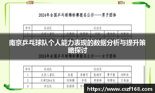 南京乒乓球队个人能力表现的数据分析与提升策略探讨